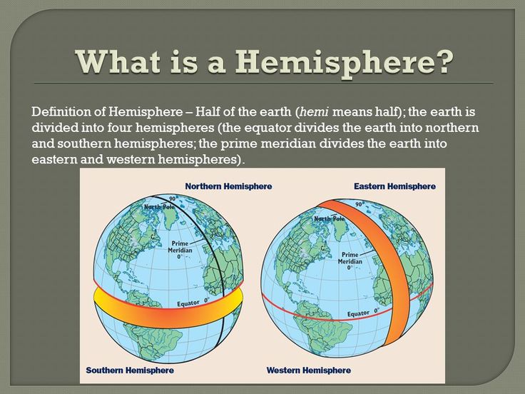 what-is-hemisphere-in-geography-tutordale