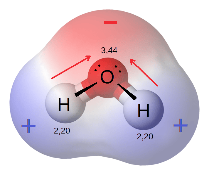 what-does-aqueous-mean-in-chemistry-tutordale