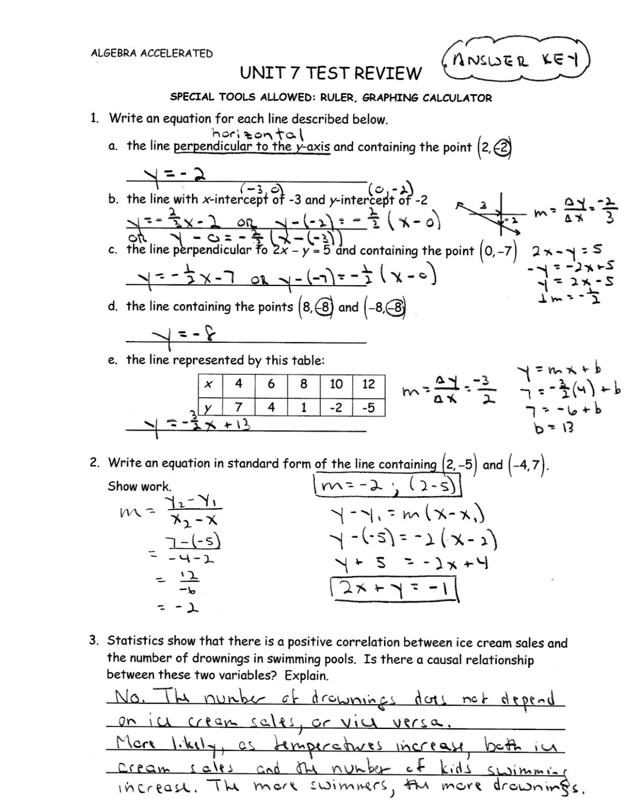 Iroquois Algebra Blog: Unit 7 Review Packet Answer Key