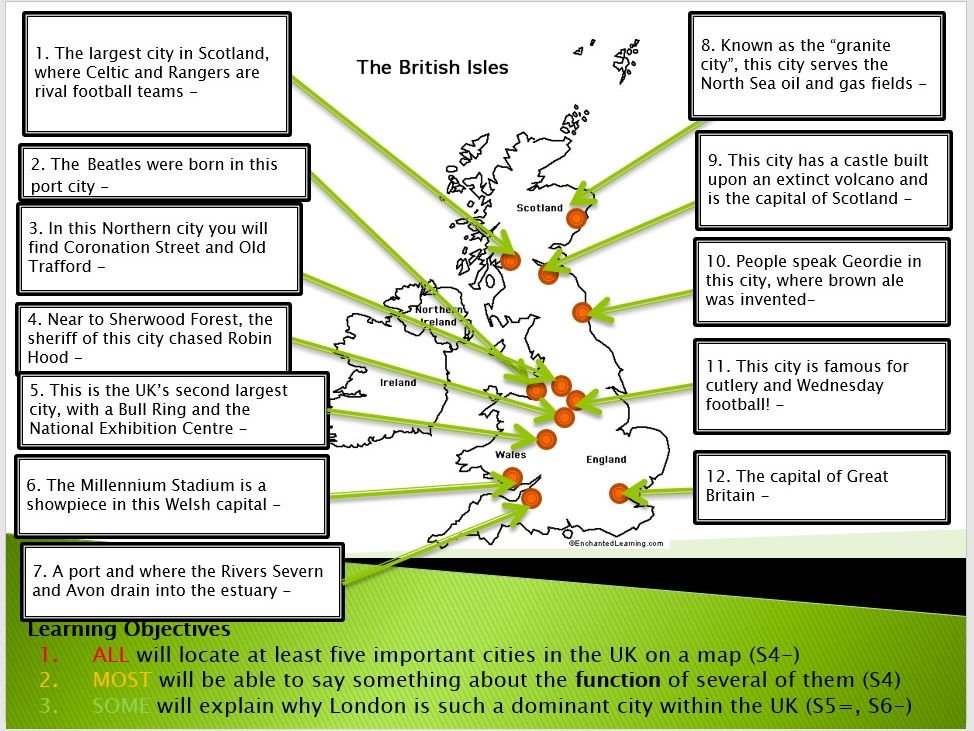 What Is Physical Geography Ks3