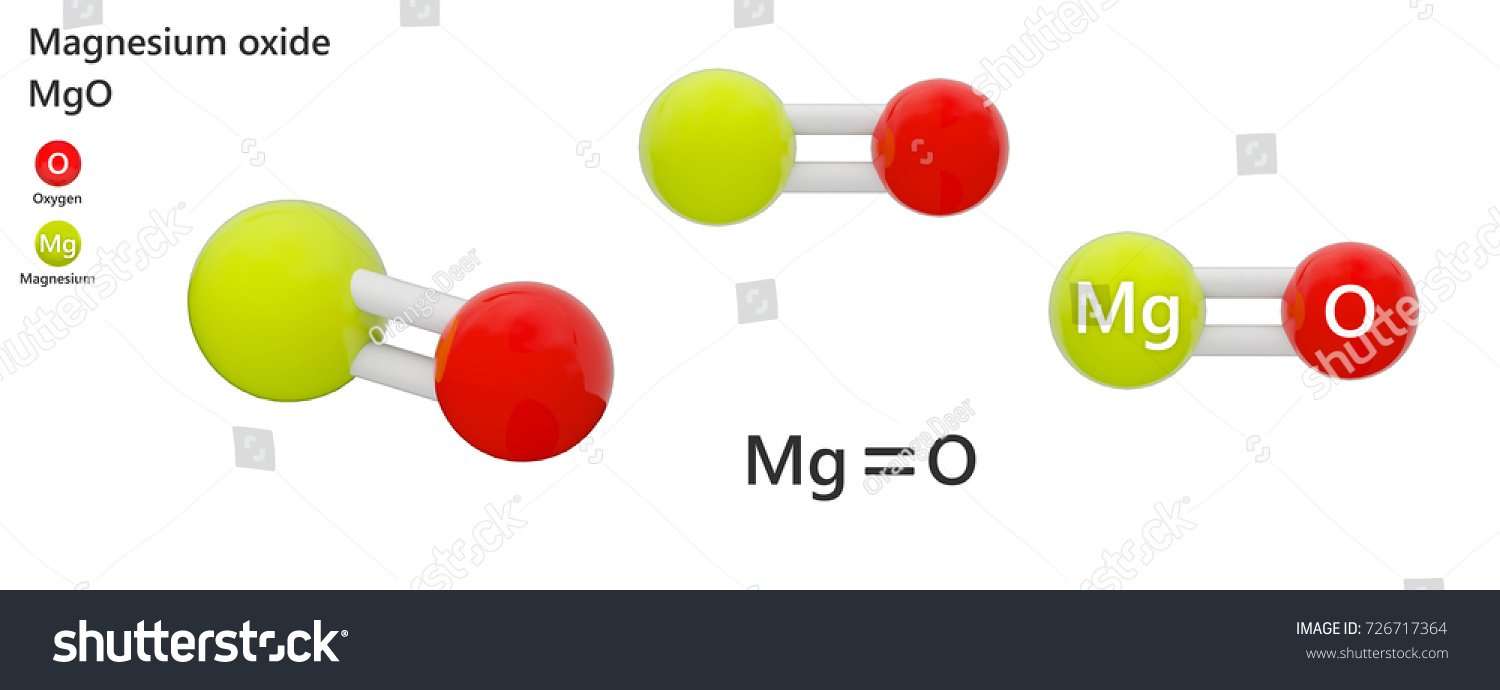 Magnesium Oxide Formula Mgo Inorganic Compound Stock ...