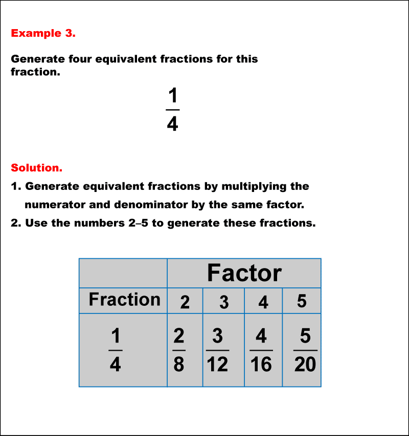Math Example: Generating Equivalent Fractions: Example 03