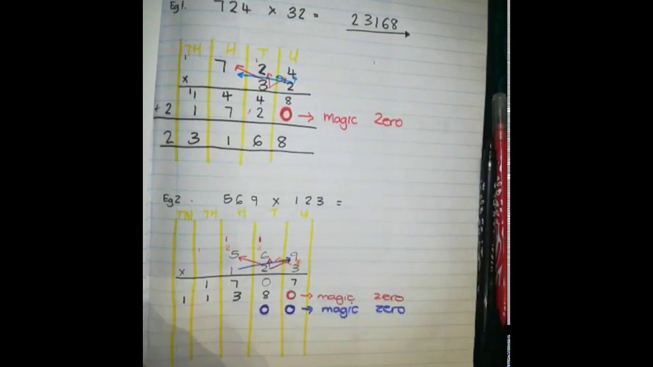 Math : Multiplication part 2