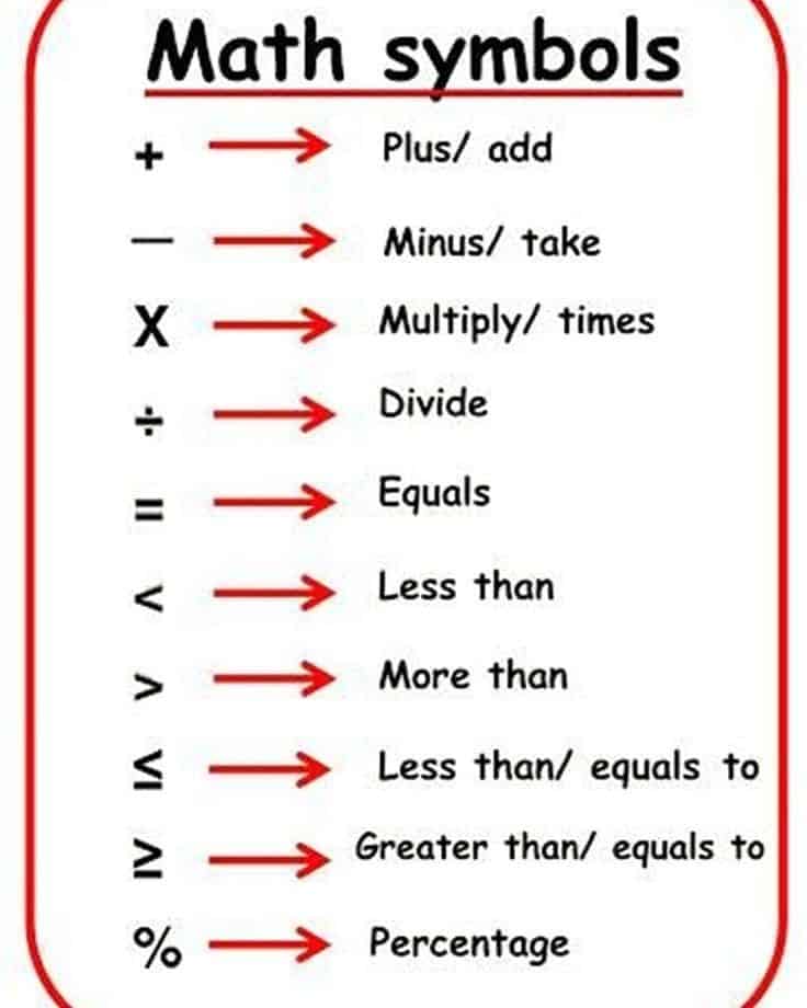 Math symbols #learnenglish_k#ingilizceÃ¶Äreniyorum #ØªØ¹ÙÙÙ_Ø§ÙØ¬ÙÙØ²Ù ...