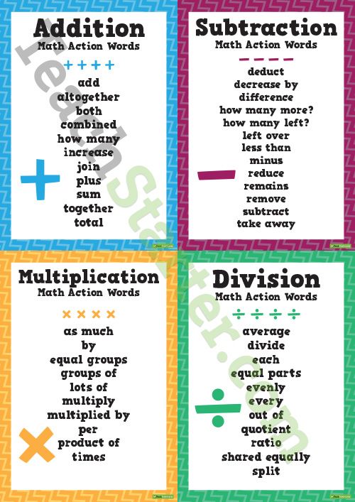 Maths Action Words