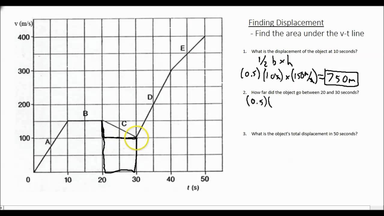 Motion 4: Find Displacement Using a v