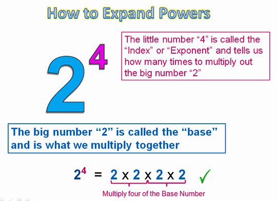 how-to-do-powers-in-math-tutordale