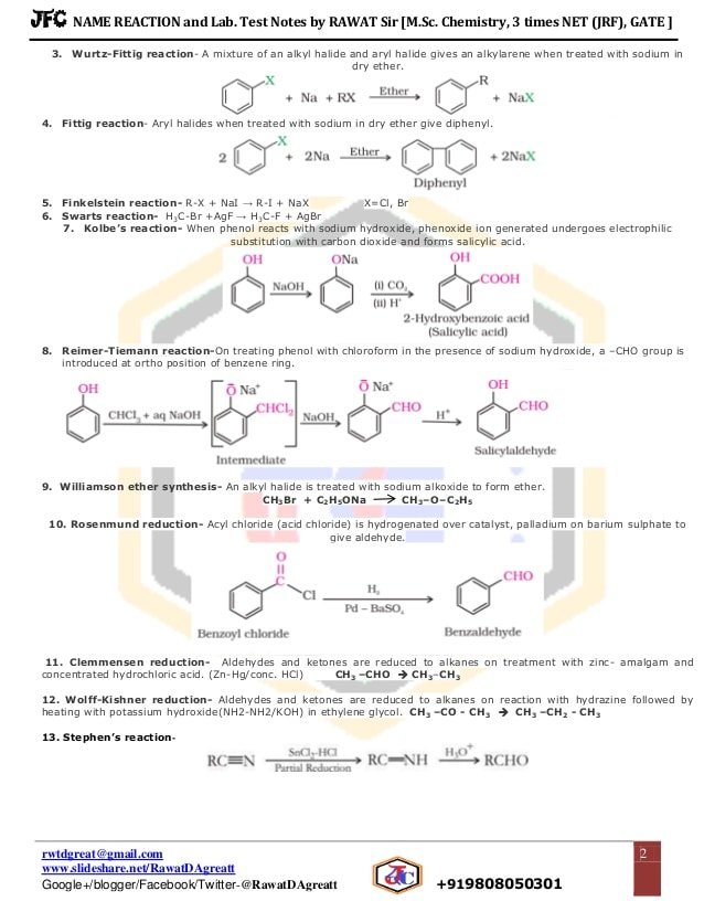 Name reactions organic chemistry for class 12 rawat