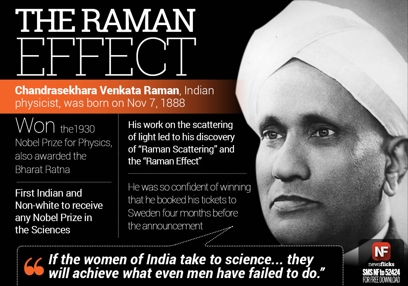 Newsflicks on Twitter: " Indian physicist #ChandrasekharaVenkataRaman ...
