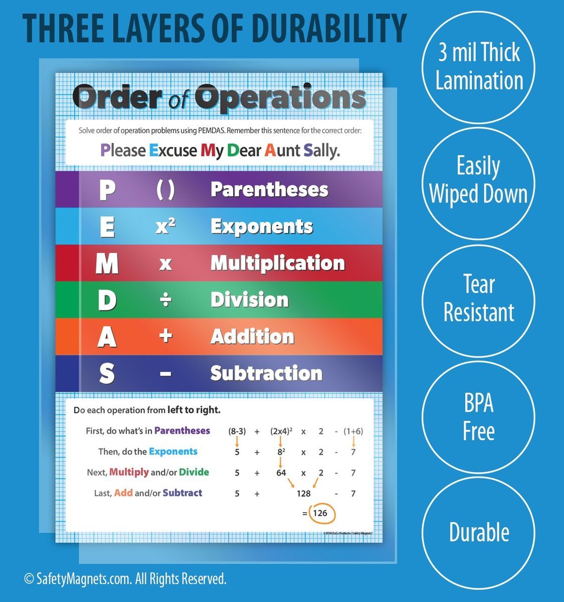 Order of Operations Classroom Math Poster