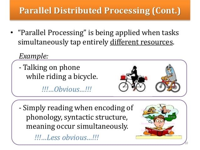 Parallel Processing Psychology Definition
