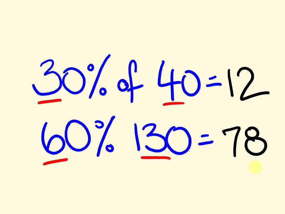 Percentages made easy