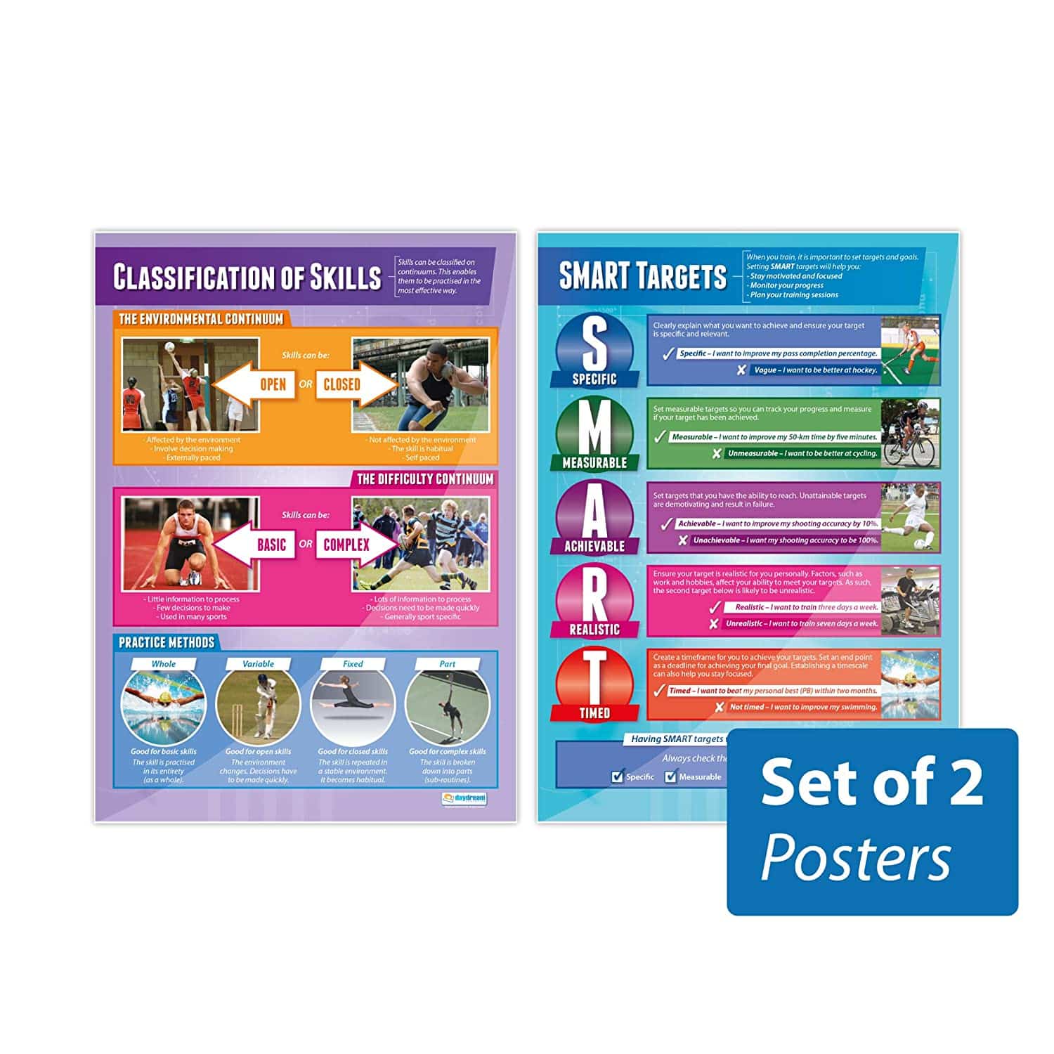 physical education charts for the classroom laminated gloss paper