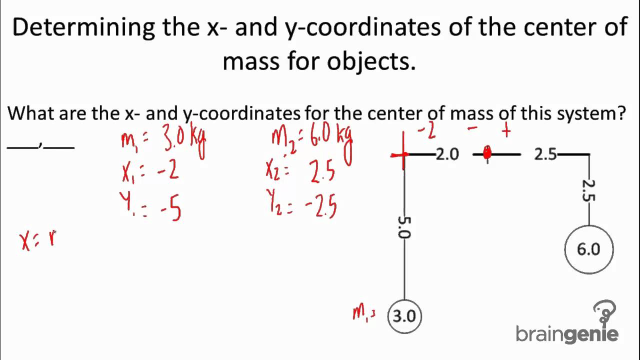 Physics 3.1.2.2 Determining the x