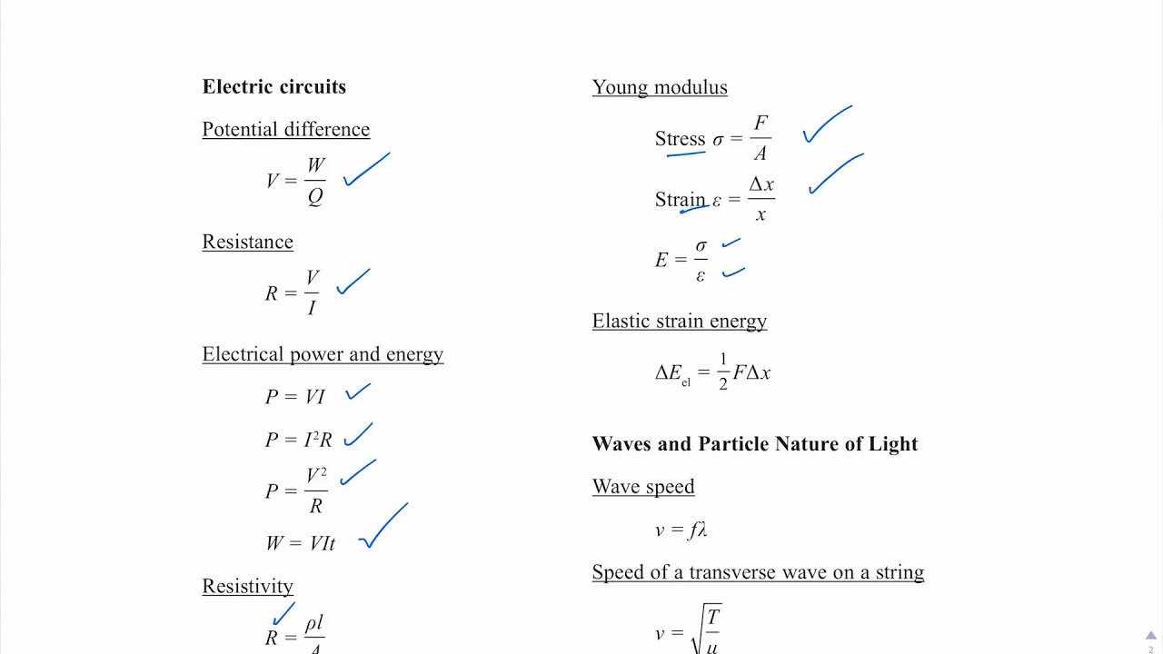 Physics Constants for GCE A Level