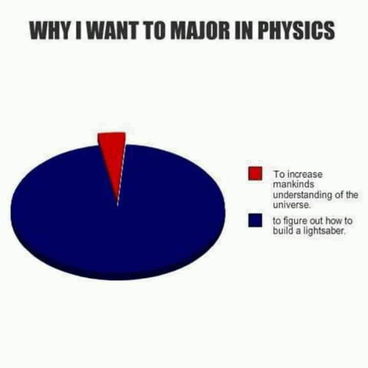 physics major
