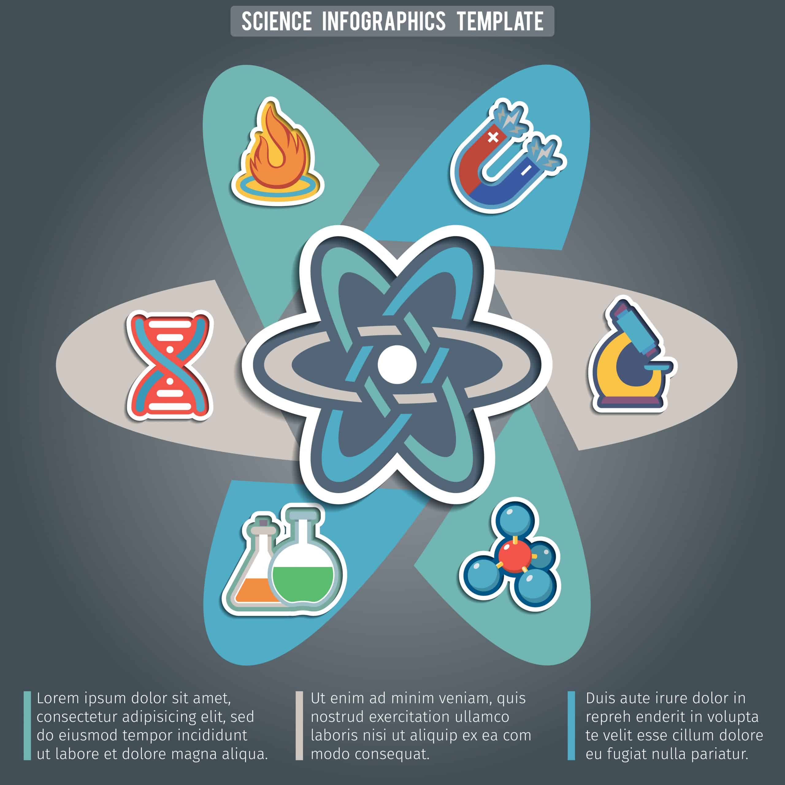 Physics science infographic 453533 Vector Art at Vecteezy