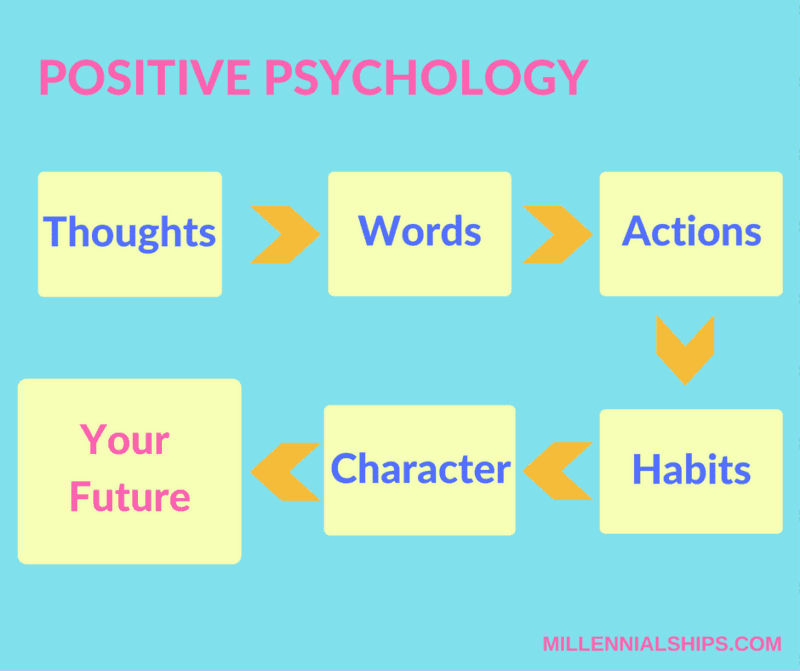 Positive Psychology is the Secret to a Happy Life
