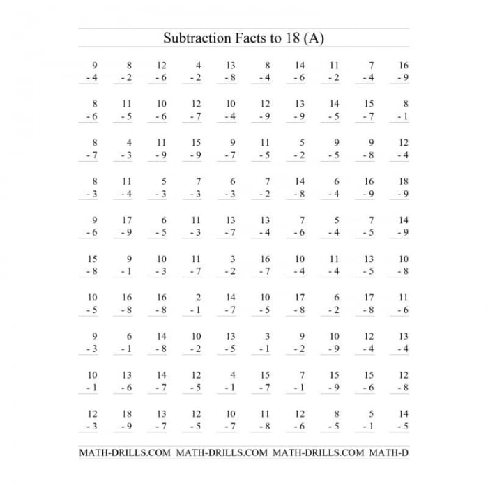 Practice Test: Math Facts To 18 Worksheets