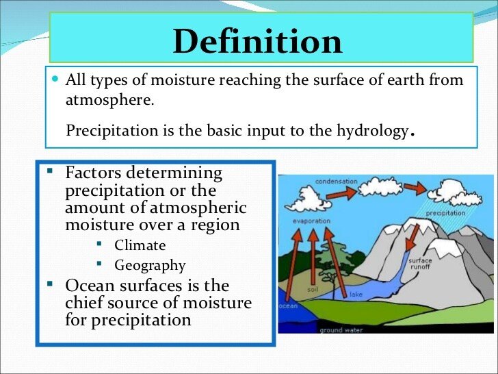 Precipitation presentation