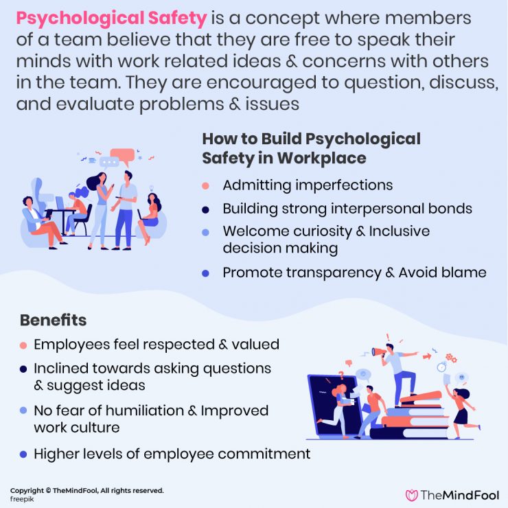 Psychological Safety