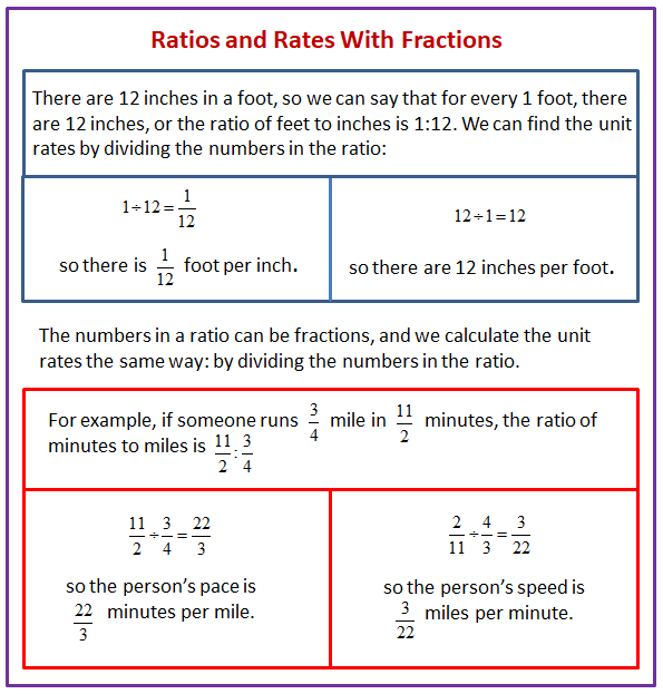 how-to-find-rate-in-math-tutordale