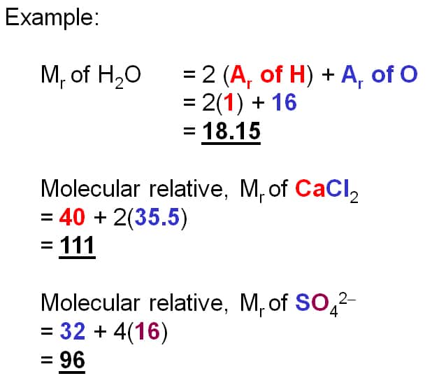 Relative Atomic Mass Formula
