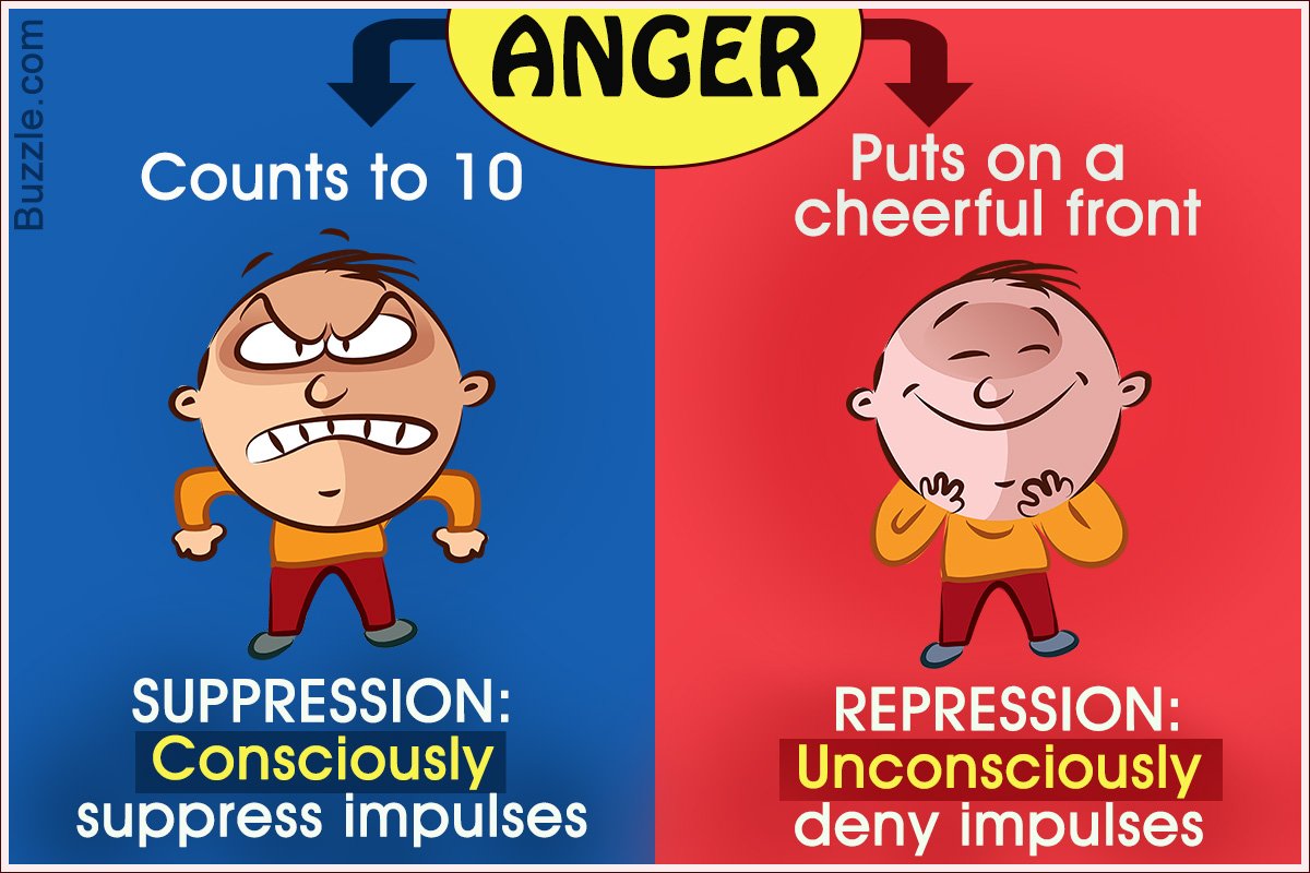 Repression Vs. Suppression in Psychology: Differences You ...