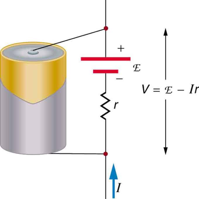 What Does Meters Stand For In Physics