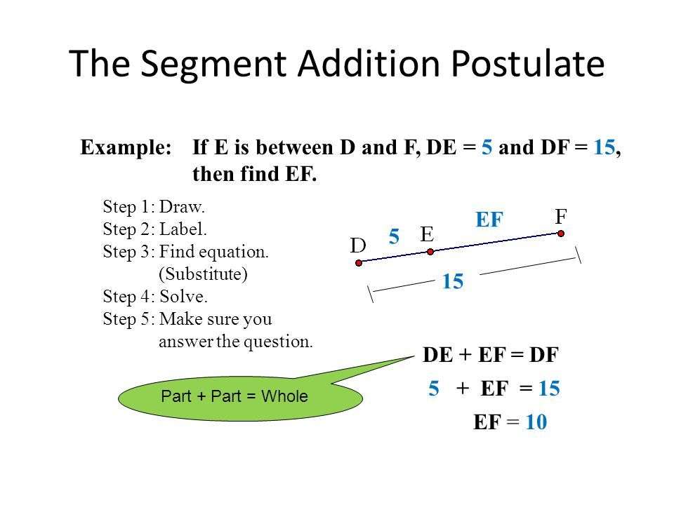 segment-addition-postulate-in-geometry-tutordale