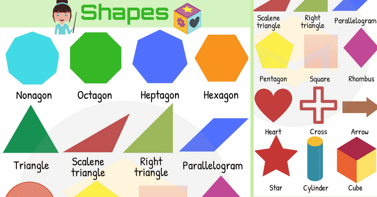 Shapes: Different Shape Names (with Useful List, Types)  7ESL