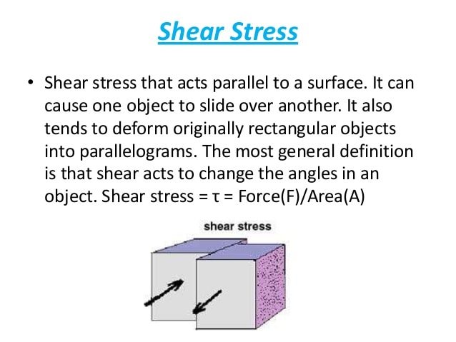 Shear stress strain curve &  modulus of rigidity (10.01.03.039)