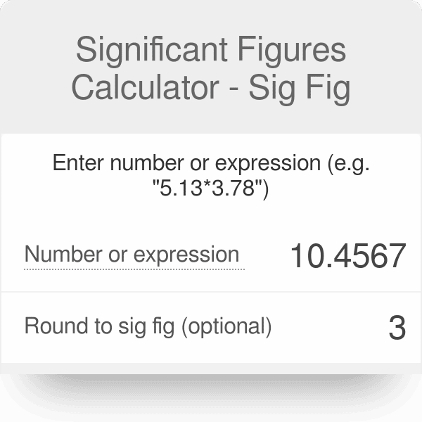 Sig Fig Rules For Scientific Notation