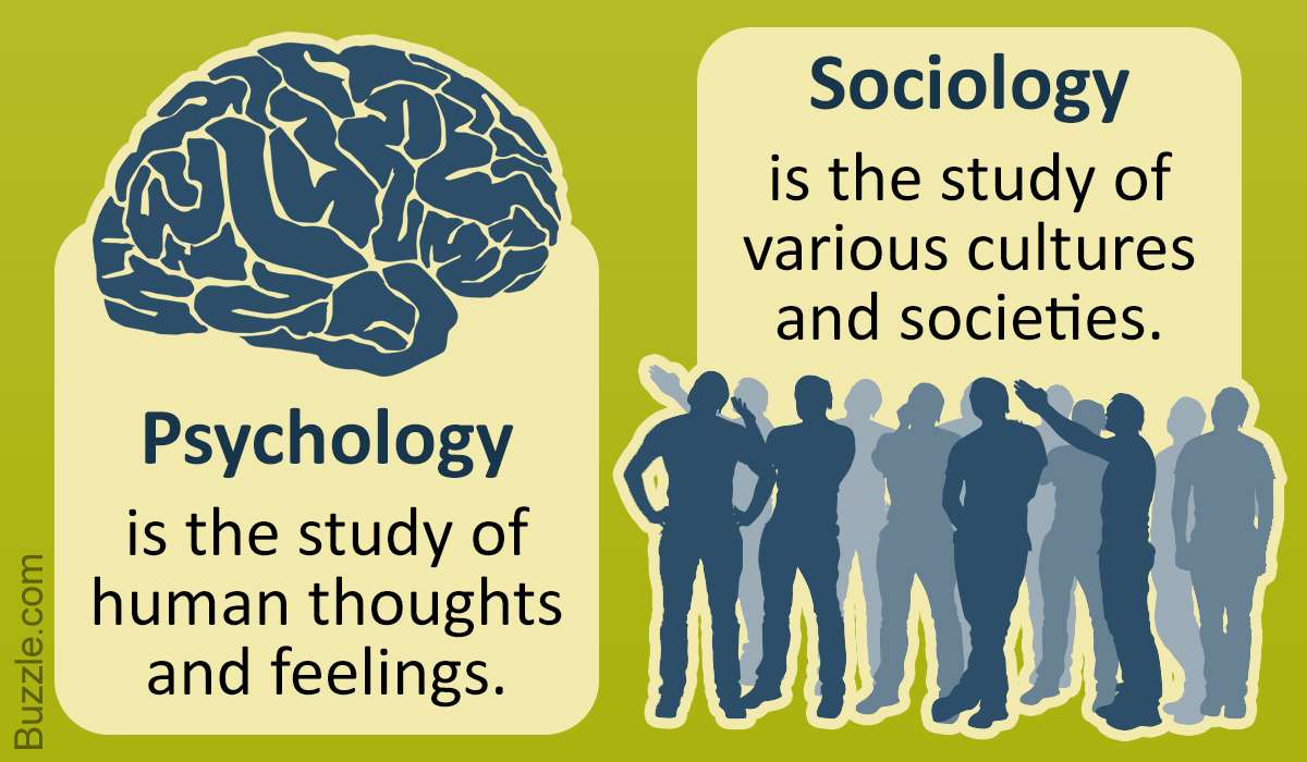 Sociology and Psychology