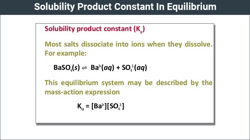 Solubility Product (Ksp)