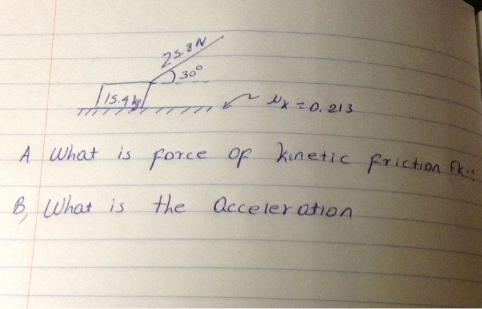 Solved: A What Is Force Of Kinetic Friction FK: B What Is ...