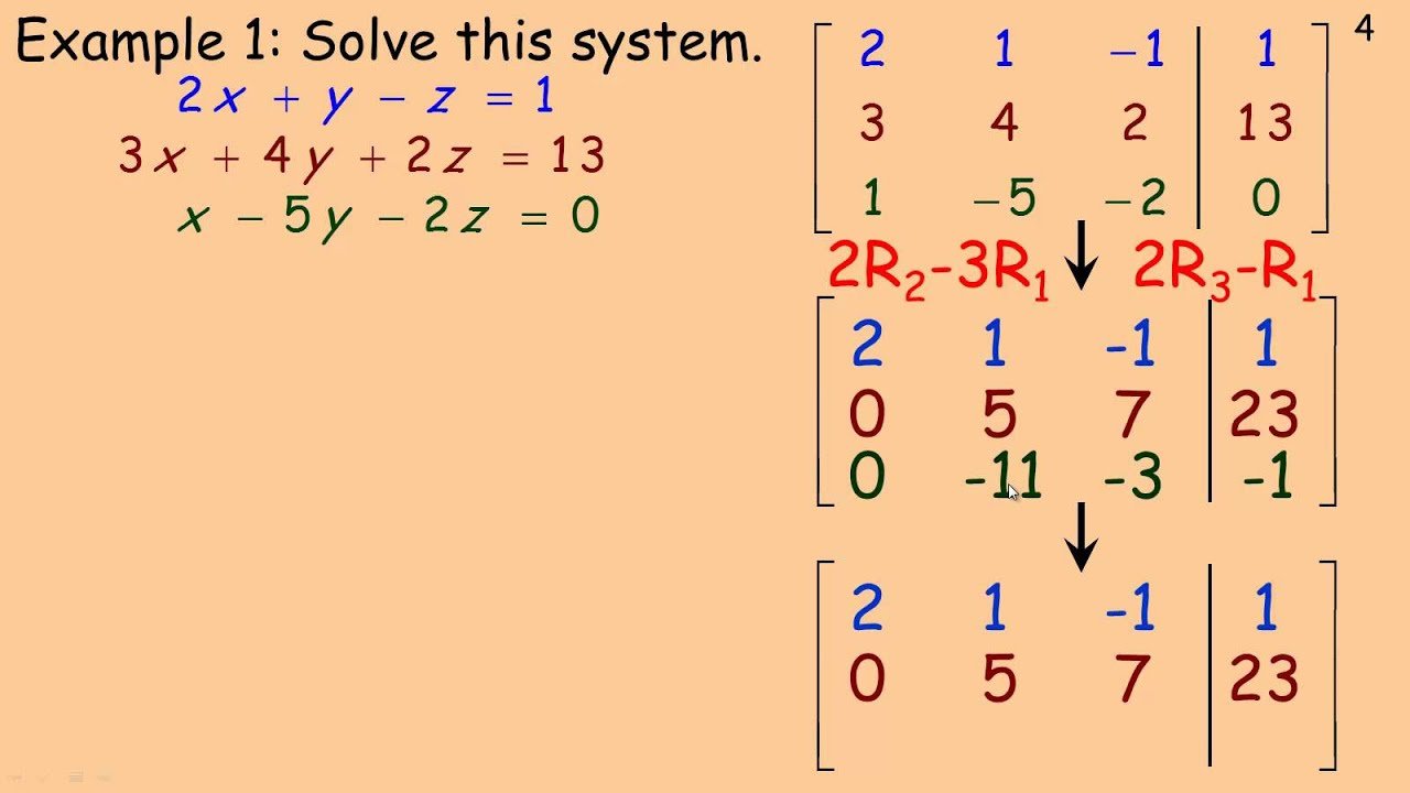 Solving Linear Systems Using Matrices.mp4