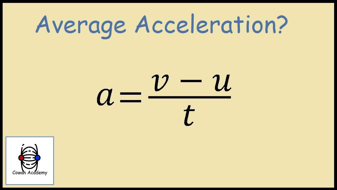 Spice of Lyfe: Physics Formula For Acceleration