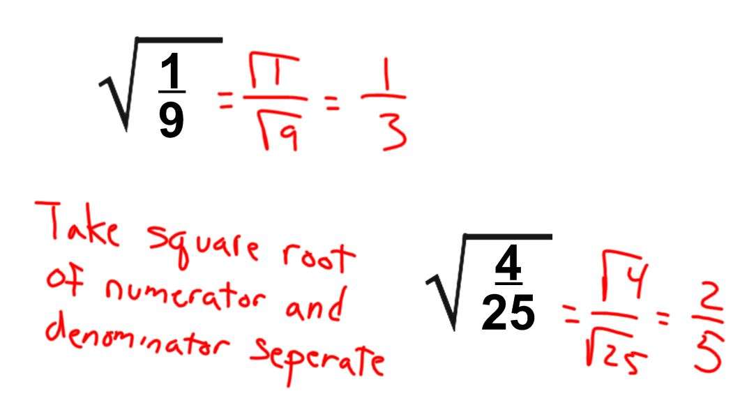 square roots/estimating square roots