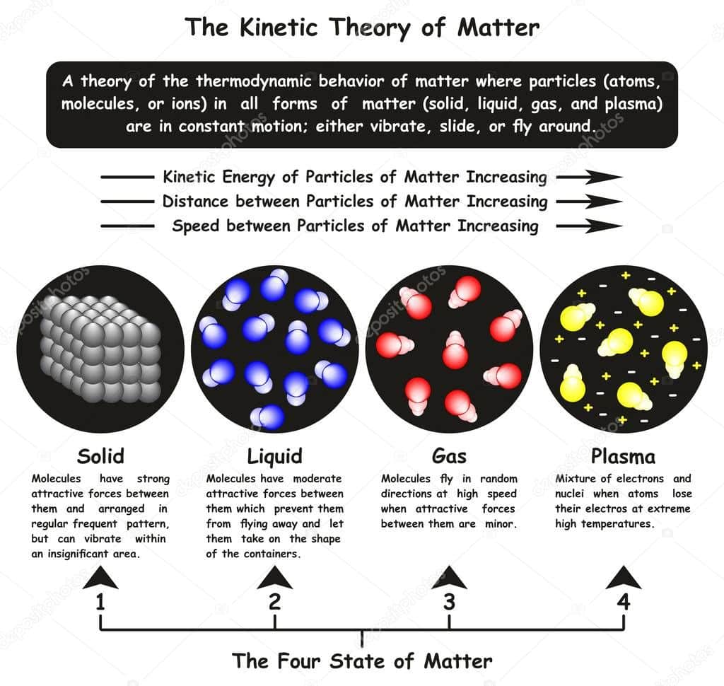 what-does-k-stand-for-in-physics-tutordale