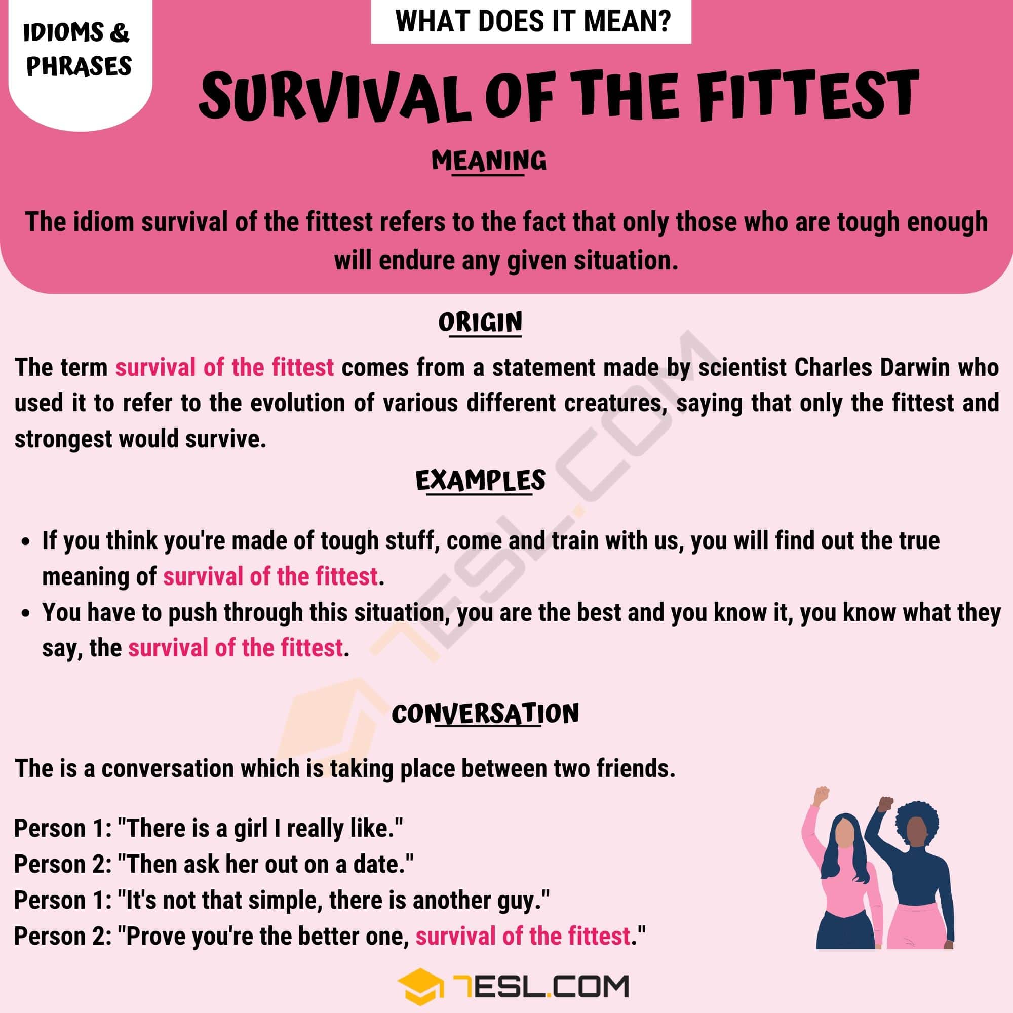 Survival of the Fittest: Definition and Examples of this Useful Idiom ...