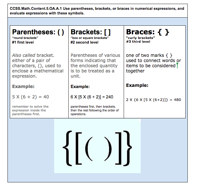 Brackets скобки