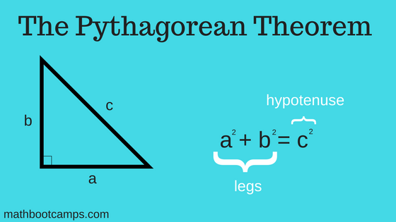 The Pythagorean theorem with examples