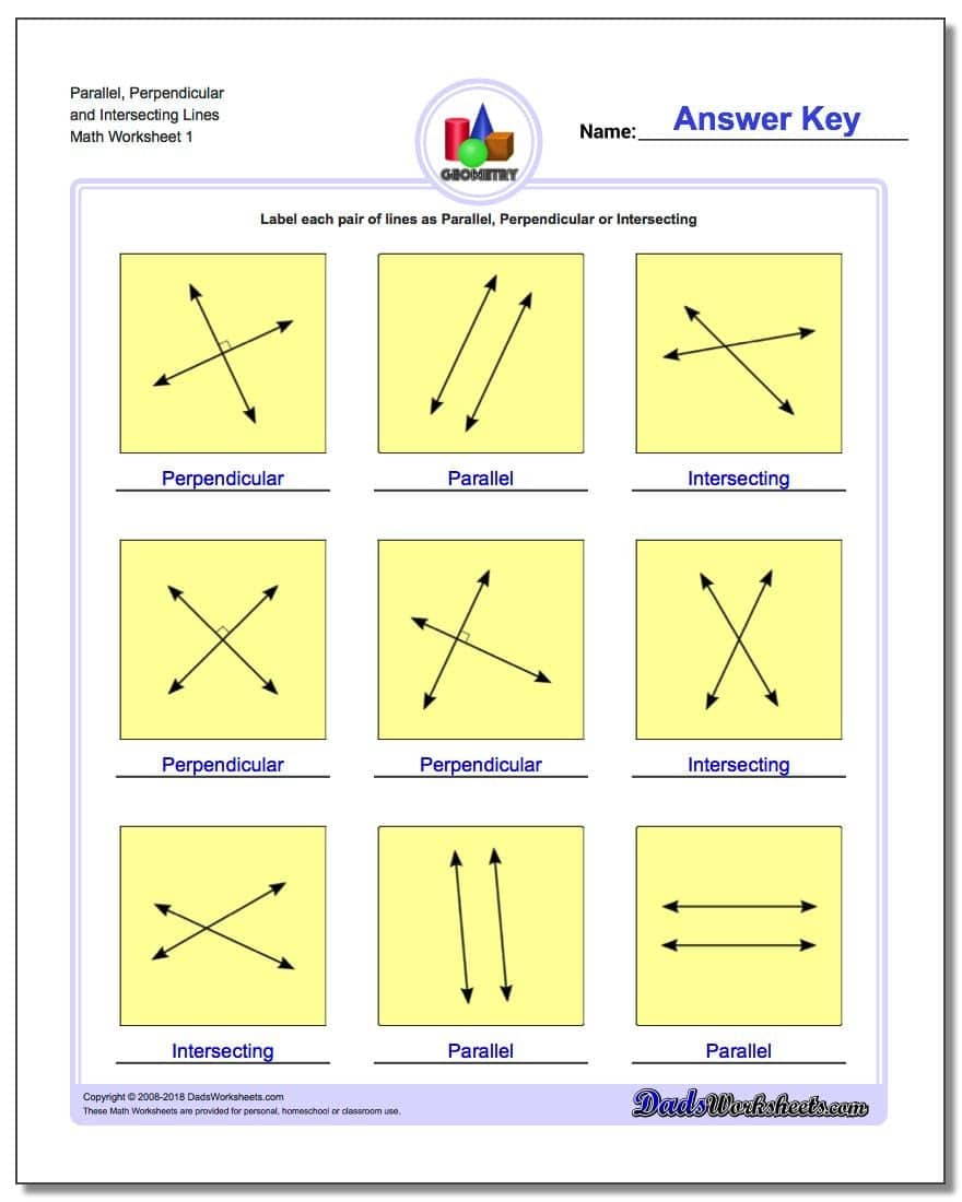 Trending Types Of Lines In Geometry The Latest