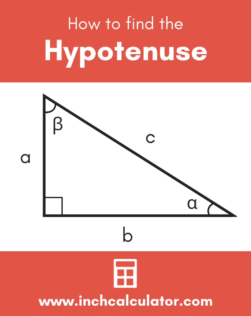 Triangle Hypotenuse Calculator