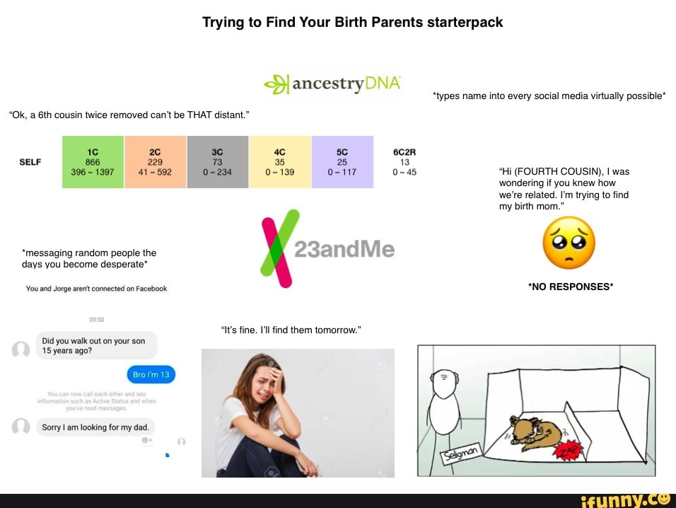 Trying to Find Your Birth Parents starterpack " types name ...