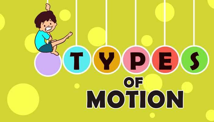 Types of Motion â Physics for Kids