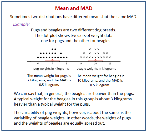 Using Mean and MAD to Make Comparisons