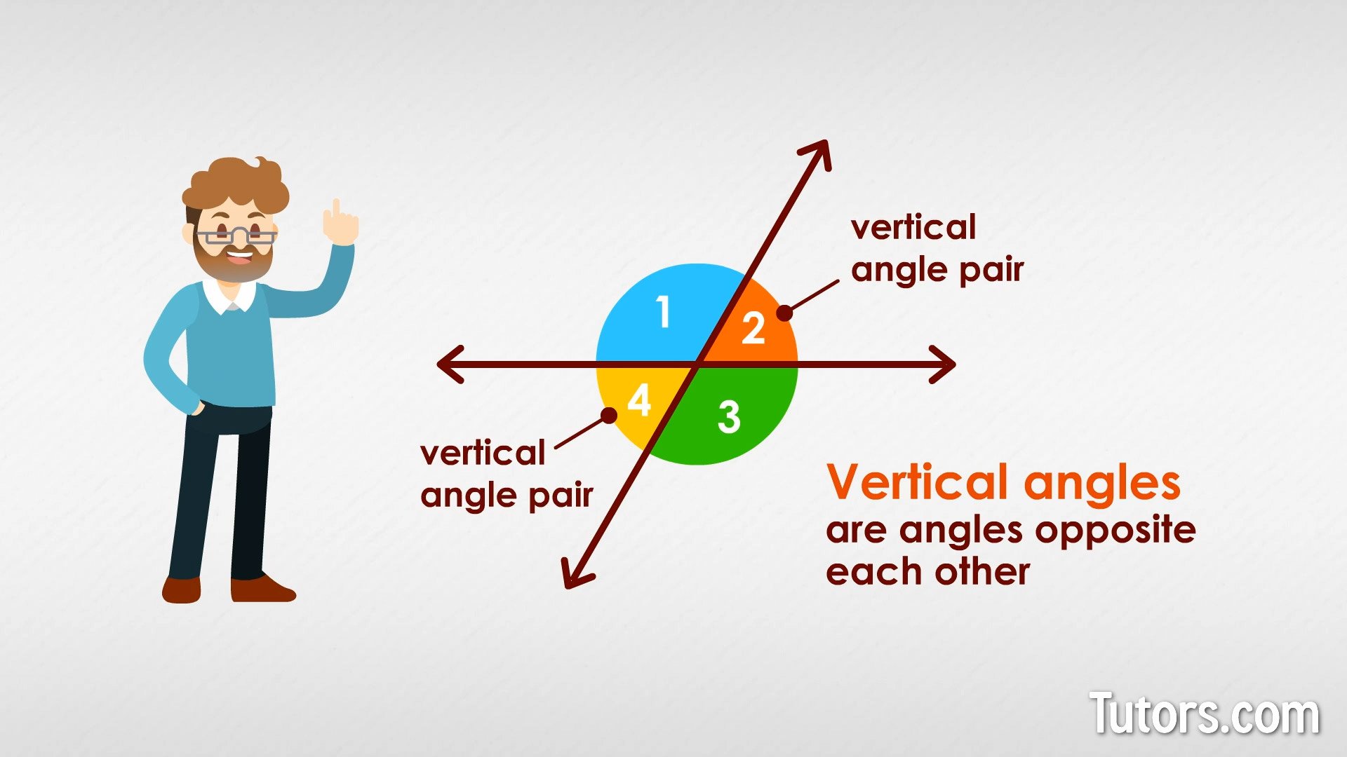 Vertical Angles