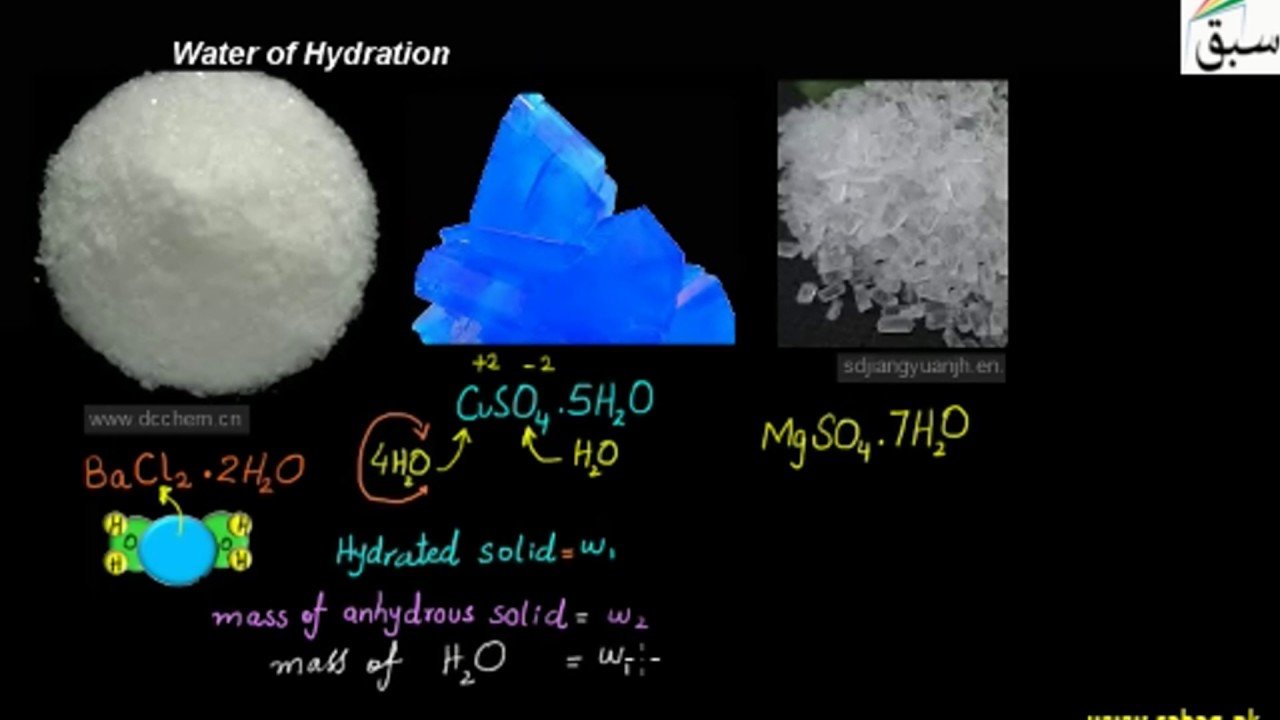 what-is-water-of-hydration-in-chemistry-tutordale